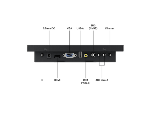 8 Inch Monitor Metaal