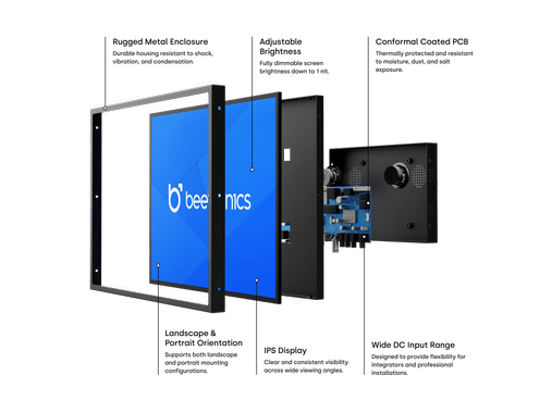 12 Inch Monitor Metaal (4:3)