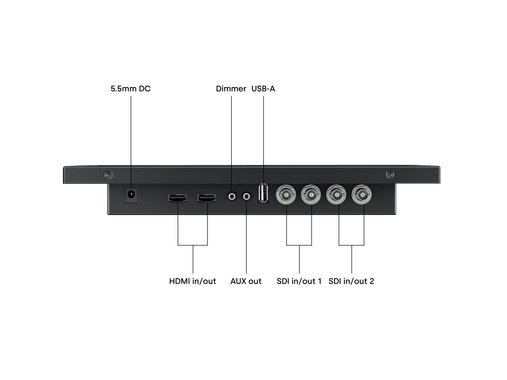12 Inch Monitor Metaal SDI
