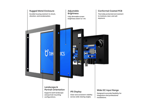 Écran 8 Pouces en Métal (4:3)
